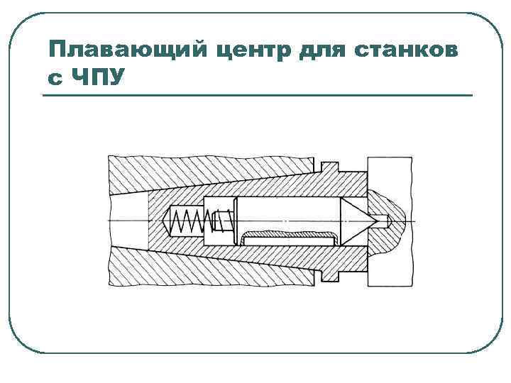 ПРИСПОСОБЛЕНИЯ ДЛЯ ТОКАРНЫХ СТАНКОВ ОП Технологическая оснастка Технология