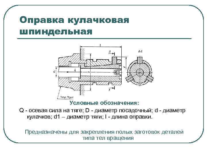 Оправка кулачковая шпиндельная Условные обозначения: Q осевая сила на тяге; D диаметр посадочный; d