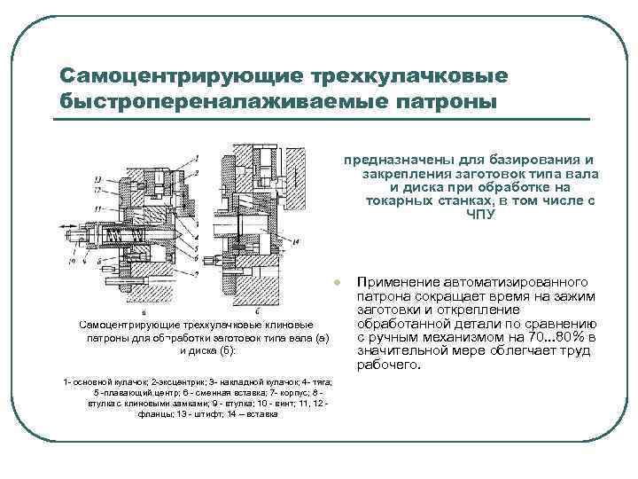 Самоцентрирующие трехкулачковые быстропереналаживаемые патроны предназначены для базирования и закрепления заготовок типа вала и диска