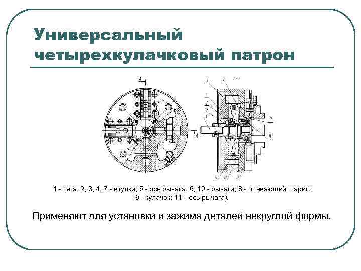 Универсальный четырехкулачковый патрон 1 тяга; 2, 3, 4, 7 втулки; 5 ось рычага; 6,