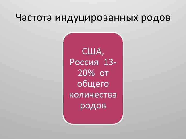 Частота индуцированных родов США, Россия 1320% от общего количества родов 