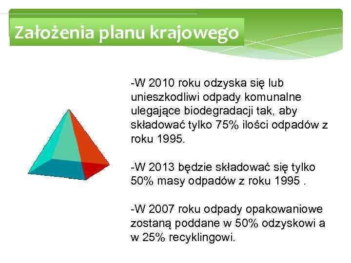 Założenia planu krajowego -W 2010 roku odzyska się lub unieszkodliwi odpady komunalne ulegające biodegradacji