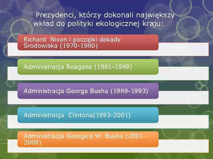  Prezydenci, którzy dokonali największy wkład do polityki ekologicznej kraju: Richard Nixon i początki