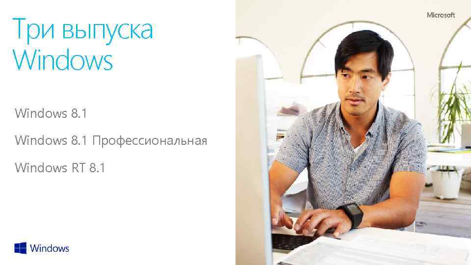 Три выпуска Windows 8. 1 Профессиональная Windows RT 8. 1 