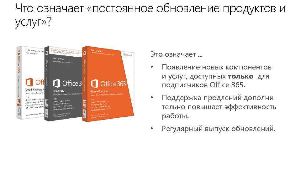 Что означает «постоянное обновление продуктов и услуг» ? Это означает. . . • Появление