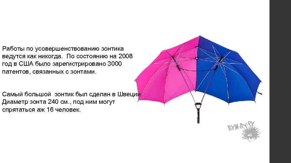 Работы по усовершенствованию зонтика ведутся как никогда. По состоянию на 2008 год в США