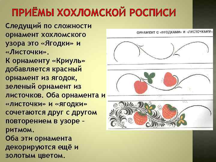 Роспись презентация