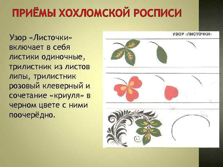 ПРИЁМЫ ХОХЛОМСКОЙ РОСПИСИ Узор «Листочки» включает в себя листики одиночные, трилистник из листов липы,