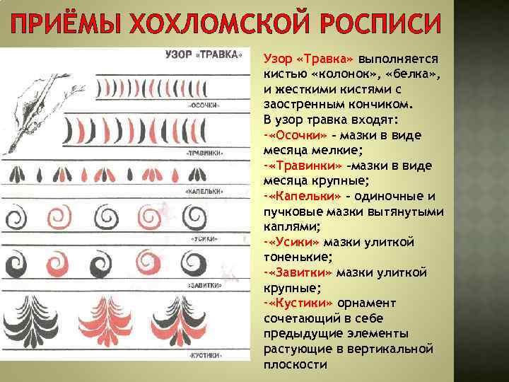 ПРИЁМЫ ХОХЛОМСКОЙ РОСПИСИ Узор «Травка» выполняется кистью «колонок» , «белка» , и жесткими кистями