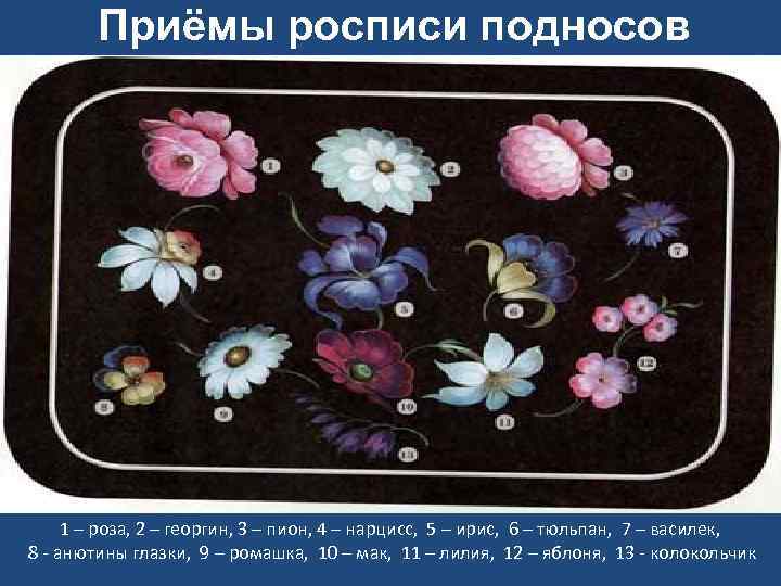 Приёмы росписи подносов 1 – роза, 2 – георгин, 3 – пион, 4 –