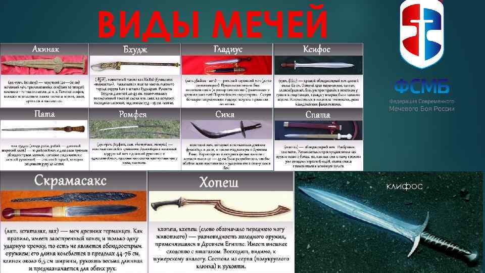 ВИДЫ МЕЧЕЙ клифос 