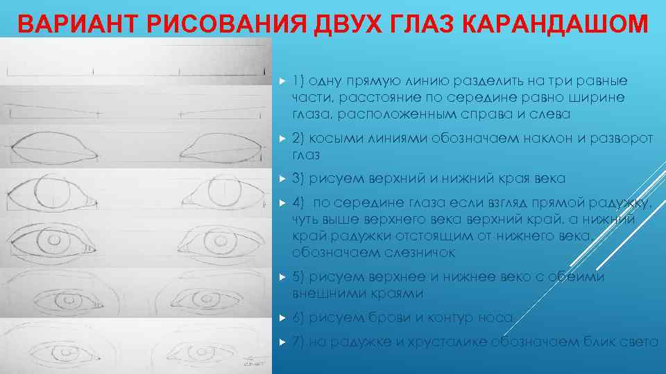 ВАРИАНТ РИСОВАНИЯ ДВУХ ГЛАЗ КАРАНДАШОМ 1) одну прямую линию разделить на три равные части,