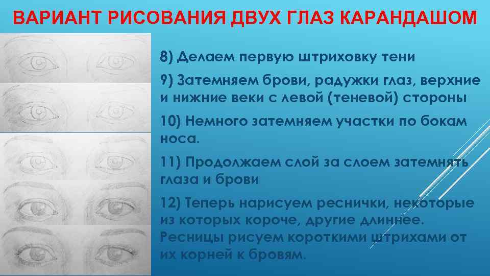 ВАРИАНТ РИСОВАНИЯ ДВУХ ГЛАЗ КАРАНДАШОМ 8) Делаем первую штриховку тени 9) Затемняем брови, радужки