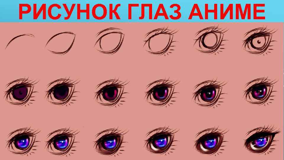 РИСУНОК ГЛАЗ АНИМЕ 