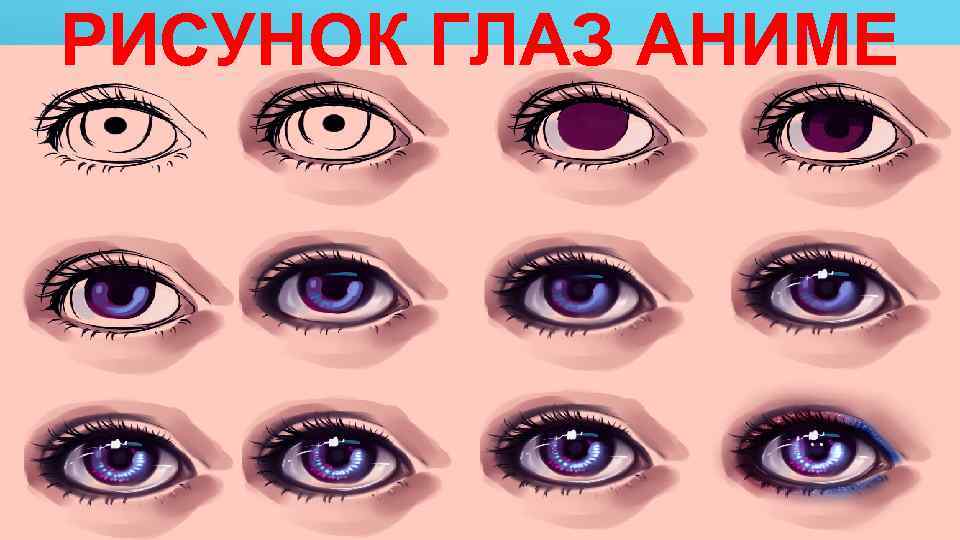 РИСУНОК ГЛАЗ АНИМЕ 