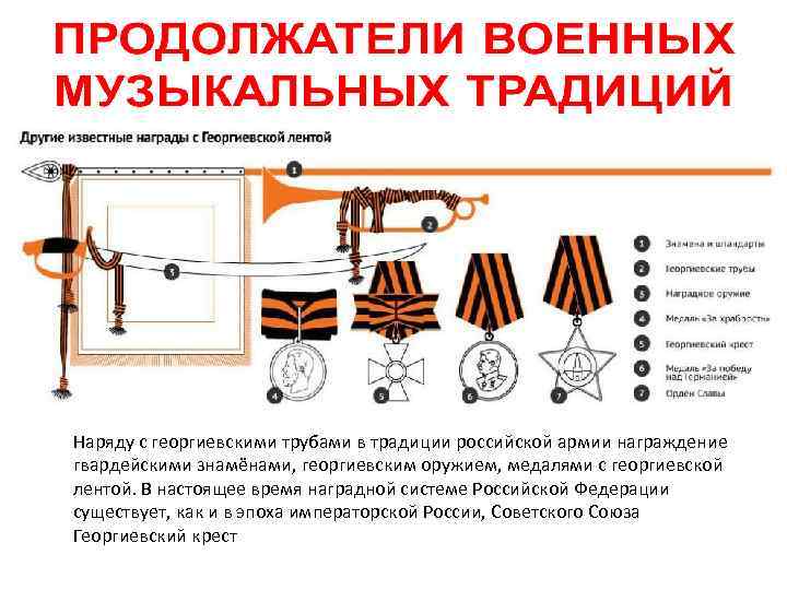 Наряду с георгиевскими трубами в традиции российской армии награждение гвардейскими знамёнами, георгиевским оружием, медалями