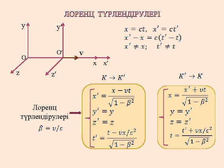 y yʹ Oʹ O z V x zʹ Лоренц түрлендірулері xʹ 