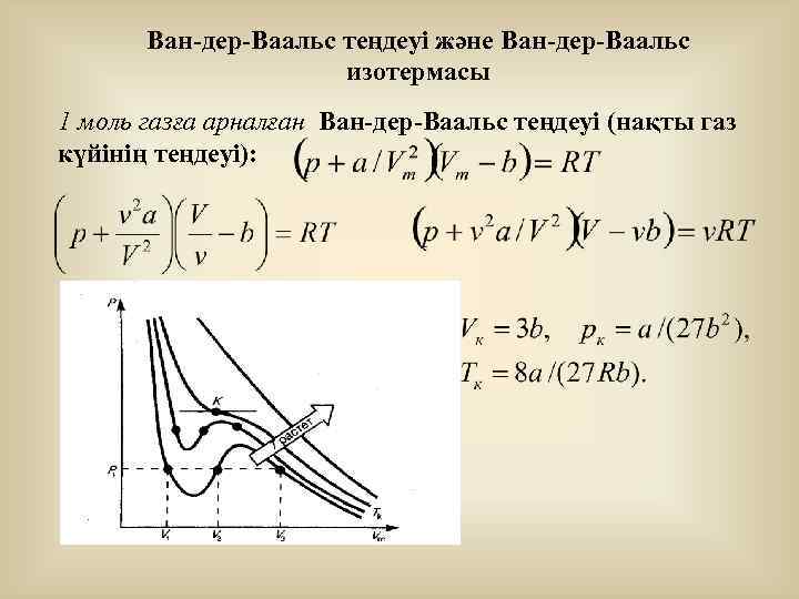 Ван-дер-Ваальс теңдеуі және Ван-дер-Ваальс изотермасы 1 моль газға арналған Ван-дер-Ваальс теңдеуі (нақты газ күйінің