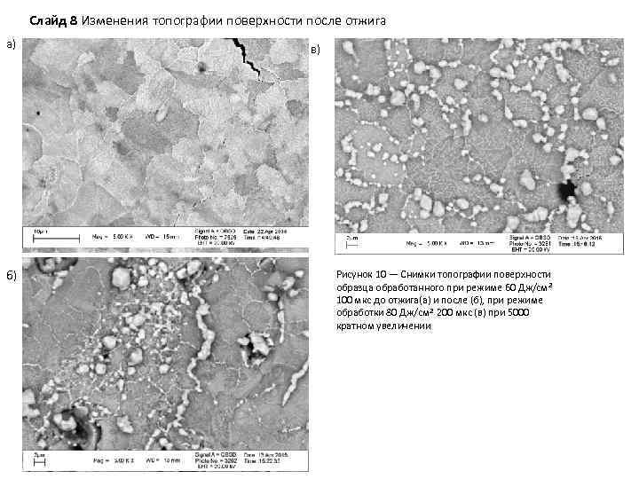 Слайд 8 Изменения топографии поверхности после отжига а) б) в) Рисунок 10 — Снимки