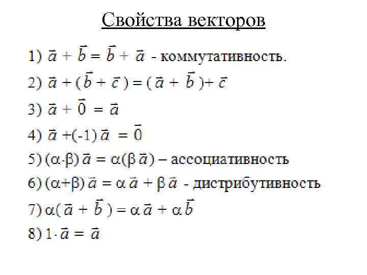 Векторы параметров