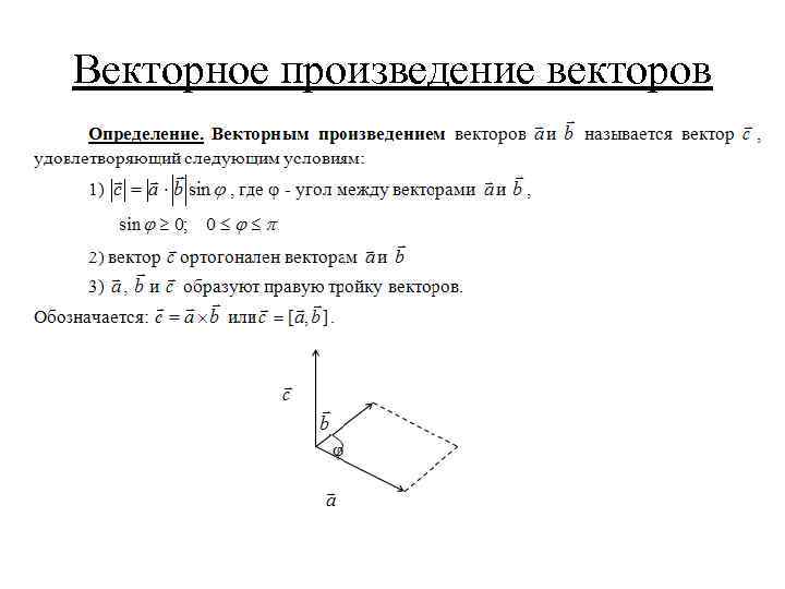 Рисунок векторного произведения