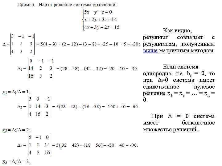 Единственное решение системы