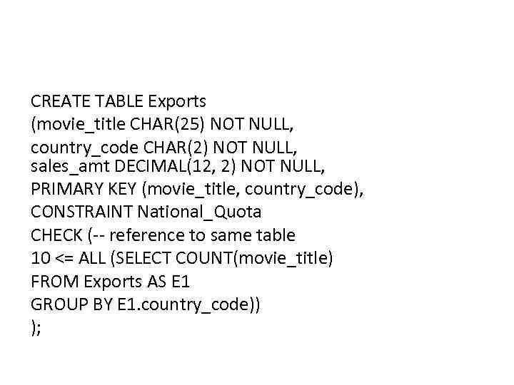 CREATE TABLE Exports (movie_title CHAR(25) NOT NULL, country_code CHAR(2) NOT NULL, sales_amt DECIMAL(12, 2)