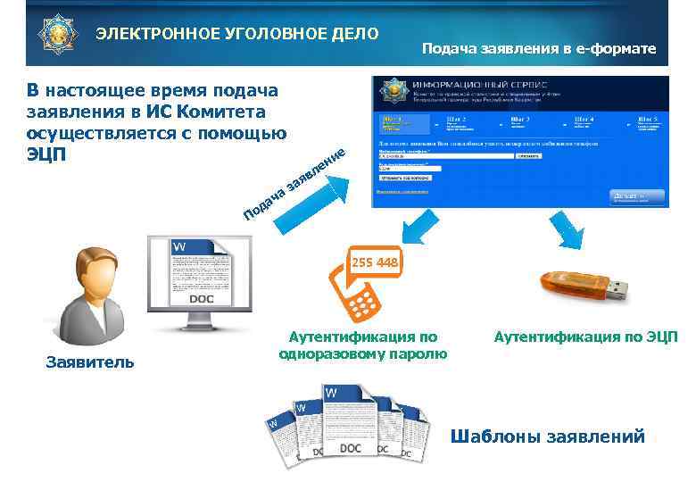 ЭЛЕКТРОННОЕ УГОЛОВНОЕ ДЕЛО В настоящее время подача заявления в ИС Комитета осуществляется с помощью