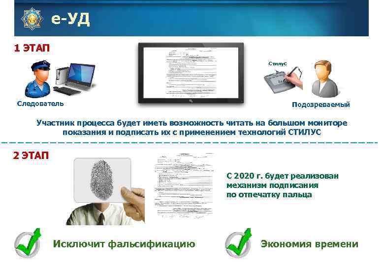 е-УД 1 ЭТАП Стилус Следователь Подозреваемый Участник процесса будет иметь возможность читать на большом