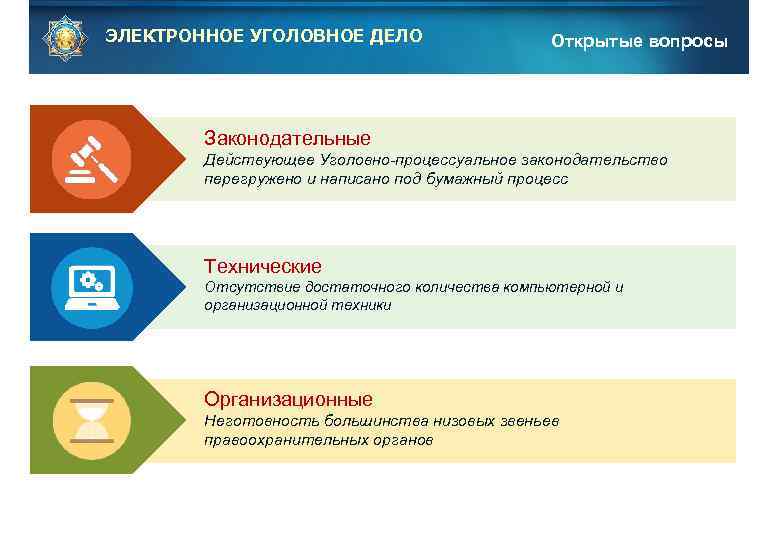 ЭЛЕКТРОННОЕ УГОЛОВНОЕ ДЕЛО Открытые вопросы Законодательные Действующее Уголовно-процессуальное законодательство перегружено и написано под бумажный