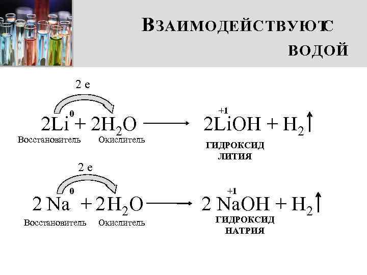 В ЗАИМОДЕЙСТВУЮТ С ВОДОЙ 2 e 0 2 Li + 2 H 2 О