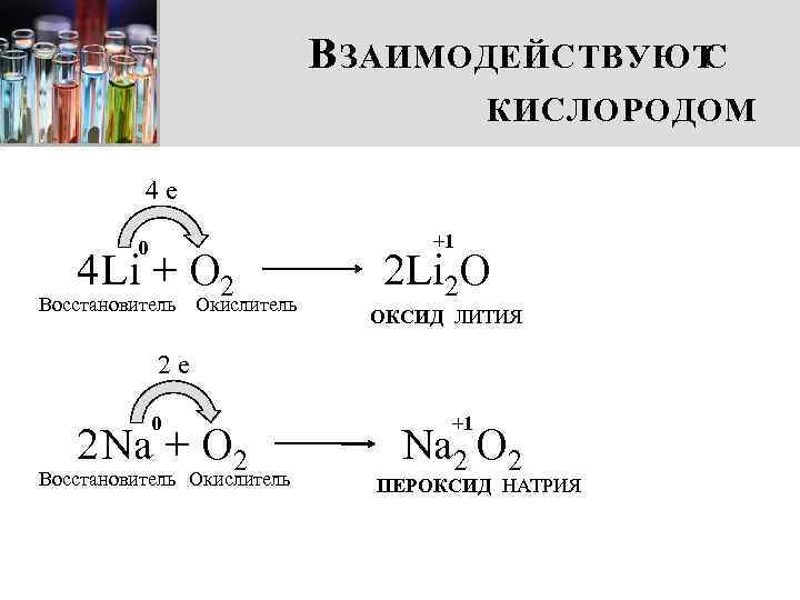 Схема образования оксида лития. Литий 2 о. Li+o2 окислитель восстановитель. Литий кислород оксид лития. Химические свойства оксида лития