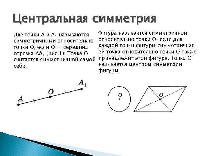 Центральная симметрия Две точки А 1 называются симметричными относительно точки О, если О —