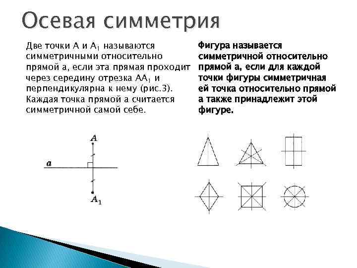 Осевая симметрия Две точки А 1 называются симметричными относительно прямой а, если эта прямая