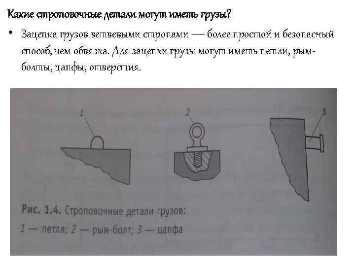 В каком случае для грузов имеющих цапфы петли рымы требуется разработка схемы зацепки