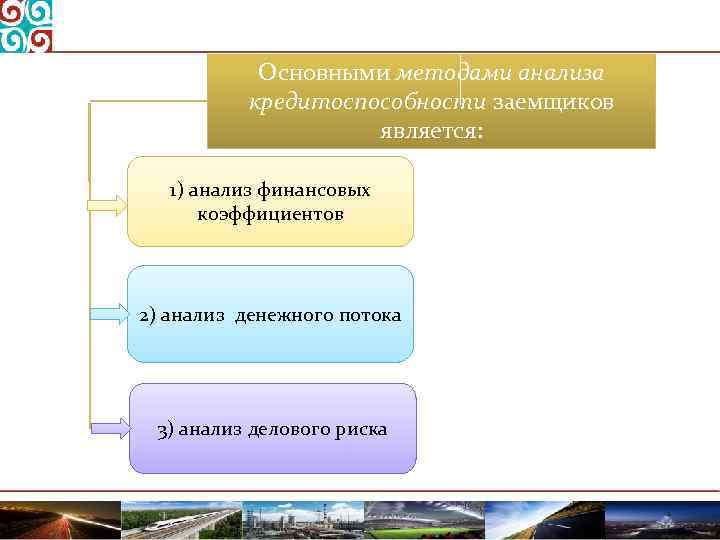 Основными методами анализа кредитоспособности заемщиков является: 1) анализ финансовых коэффициентов 2) анализ денежного потока