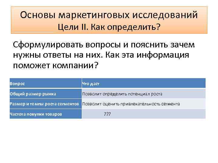 Основы маркетинговых исследований Цели II. Как определить? Сформулировать вопросы и пояснить зачем нужны ответы