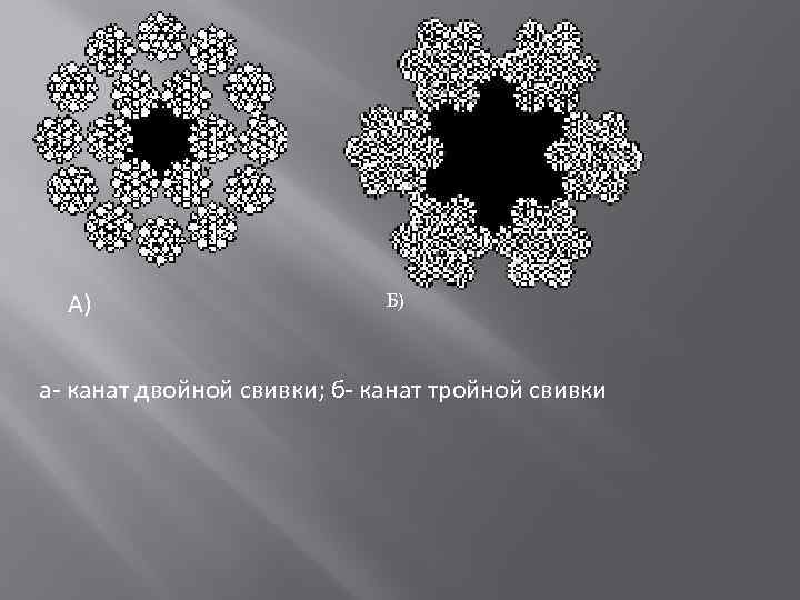  А) Б) а- канат двойной свивки; б- канат тройной свивки 