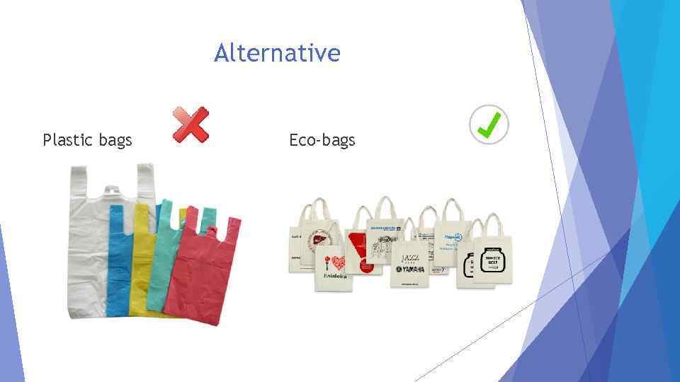 Alternative Plastic bags Eco-bags 