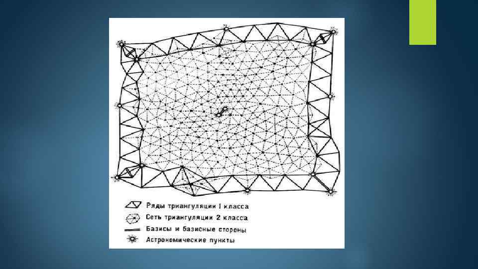 Лейка инфинити геодезическая программа