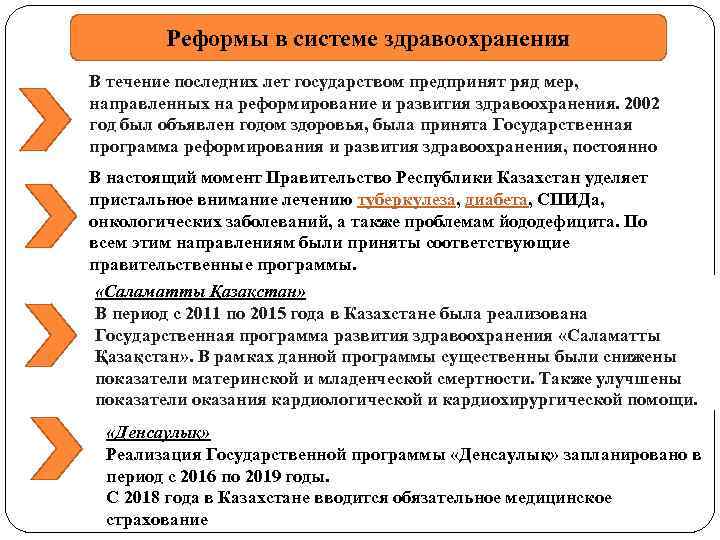 Реформы в системе здравоохранения В течение последних лет государством предпринят ряд мер, направленных на