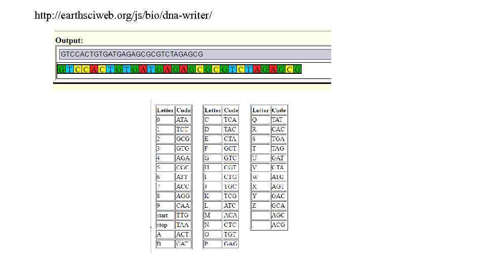 http: //earthsciweb. org/js/bio/dna-writer/ 