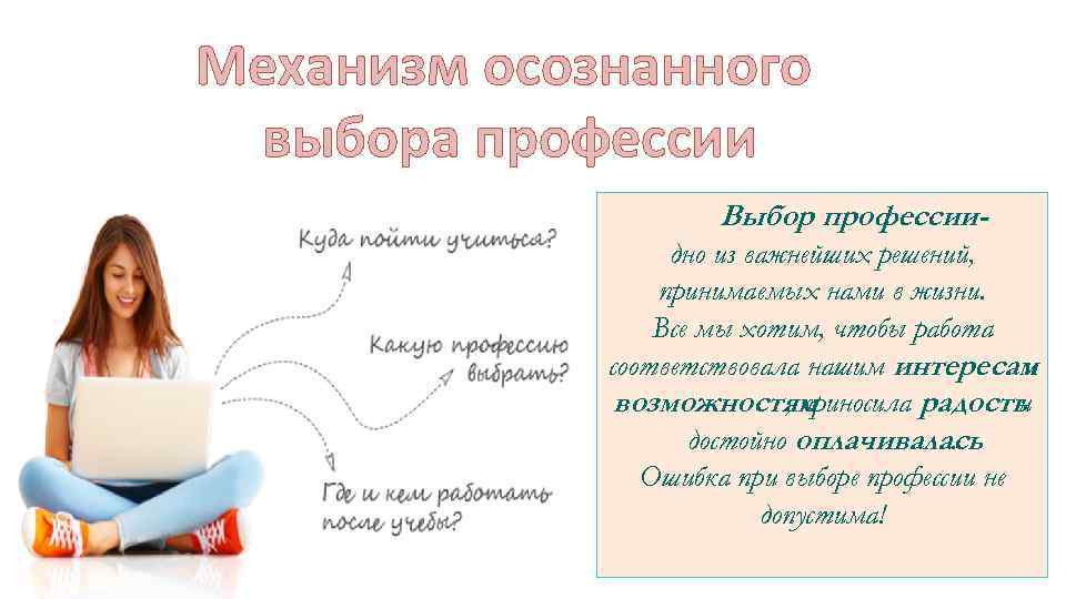 Механизм осознанного выбора профессии Выбор профессиидно из важнейших решений, принимаемых нами в жизни. Все