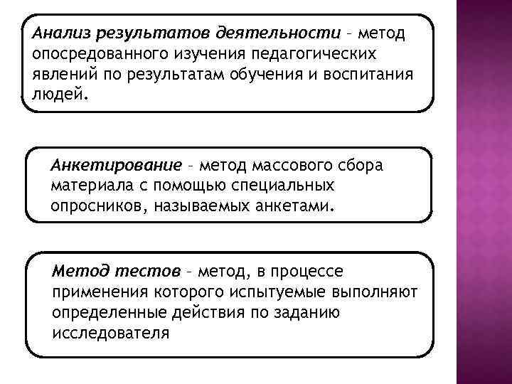 Анализ результатов деятельности – метод опосредованного изучения педагогических явлений по результатам обучения и воспитания