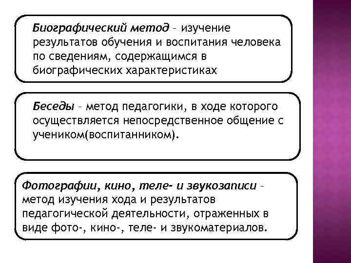 Биографический метод. Биографический метод в педагогике. Биографический метод исследования. Биографический метод пример. Биографический метод изучения личности.