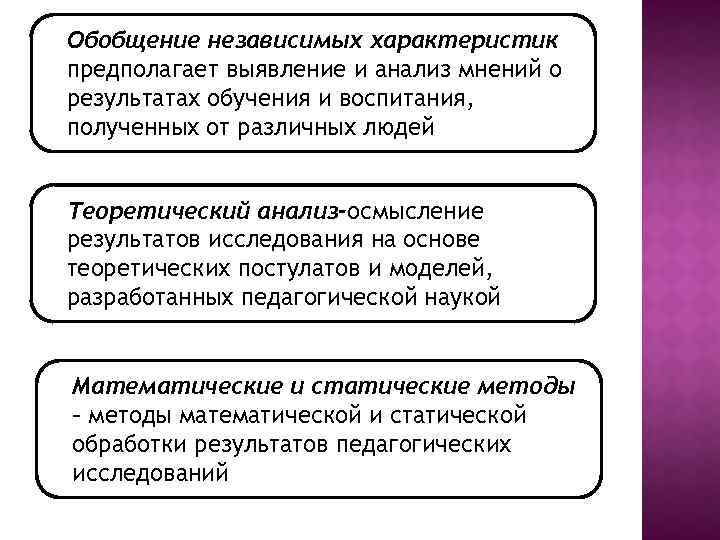 Независимый параметр. Обобщение независимых характеристик. Метод обобщения независимых характеристик. Обобщение независимых характеристик в психологии. Метод независимых характеристик в психологии.