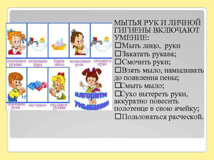 МЫТЬЯ РУК И ЛИЧНОЙ ГИГИЕНЫ ВКЛЮЧАЮТ УМЕНИЕ: Мыть лицо, руки Закатать рукава; Смочить руки;
