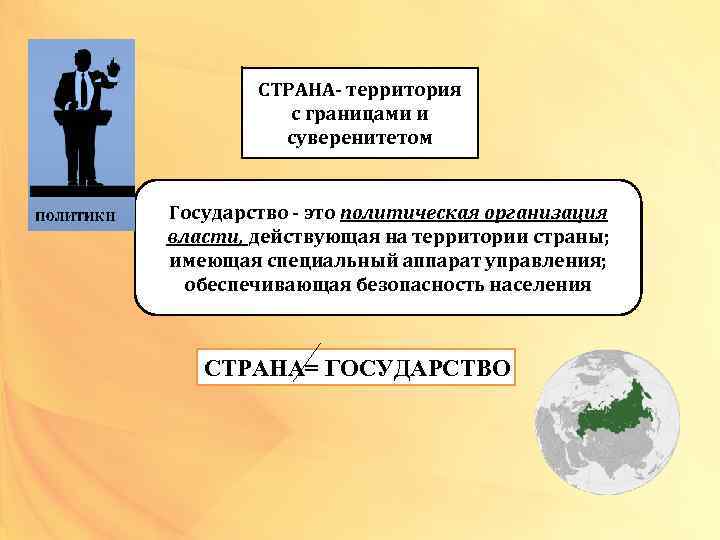 Суверенитет территории