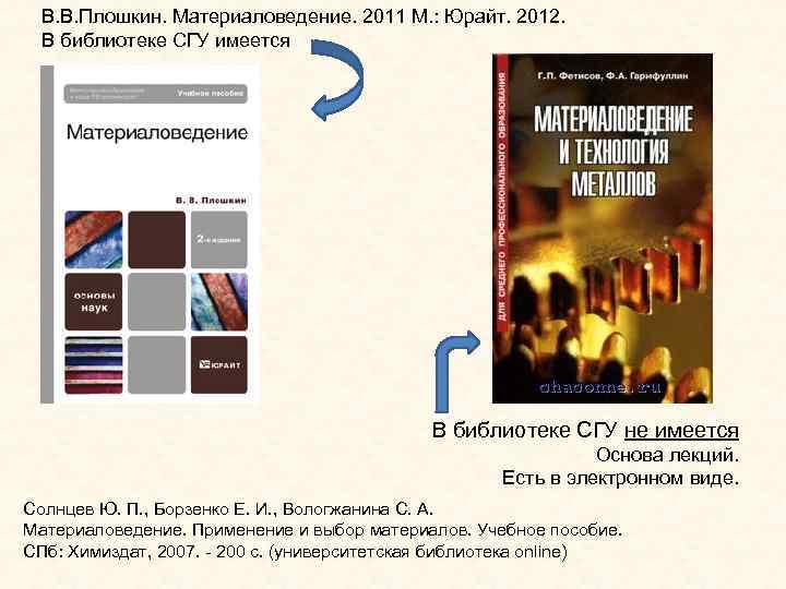 В. В. Плошкин. Материаловедение. 2011 М. : Юрайт. 2012. В библиотеке СГУ имеется В