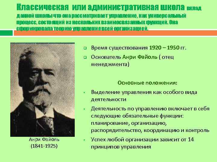 Вклад школ. Административная школа вклад. Исторические тенденции развития управления. Природа управления и исторические тенденции его развития. Презентация на тему административная школа управления.